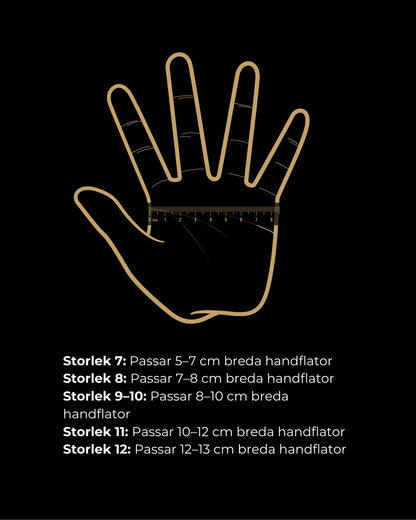 Norolans vantar av älgskinn